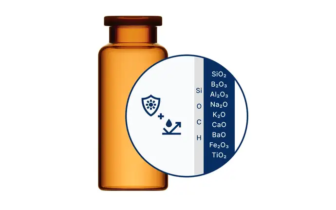 EVERIC®lyo &  amber_new Icon_PDP.png