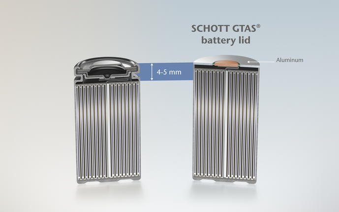 GTAS_cylindrical-battery-cell-comparison_