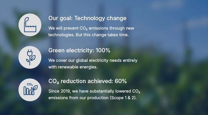 Infografik zu grüner Energie mit Nachhaltigkeitszielen.
