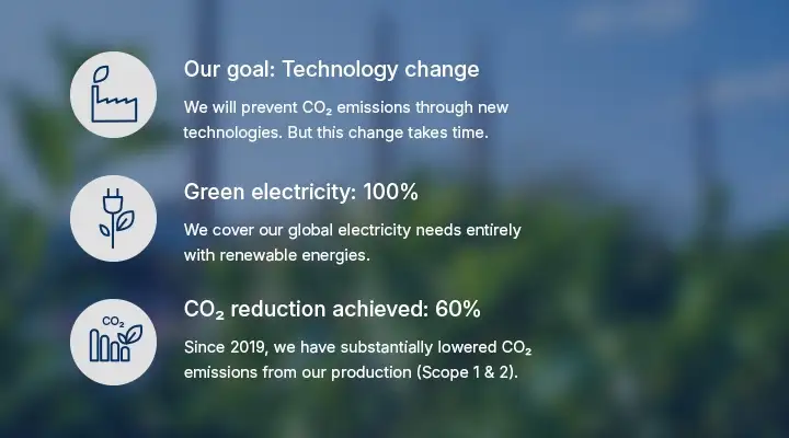 Green energy infographic with sustainability targets.