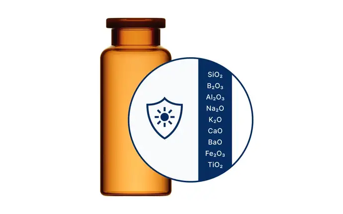 EVERIC® amber glass vial with light symbol and list of glass compounds